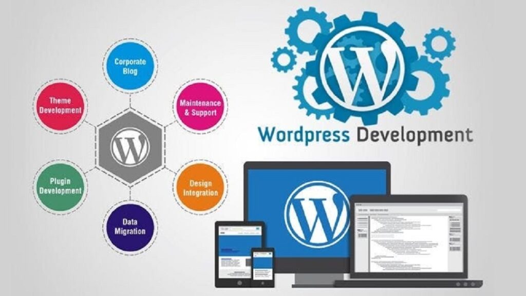 Web Development using WordPress